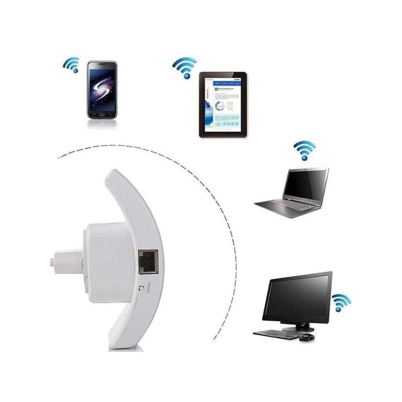 Amplificador Wi - Fi 600 Mbps - Allure Place