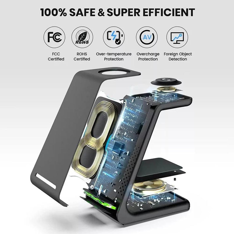 Carregador 3 em 1 ChargePoint - Allure Place