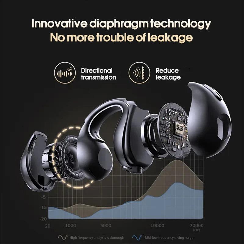 V2 ClipWave - Fones de Ouvido Bluetooth 5.3 Esportivos com Cancelamento de Ruído e LED - Allure Place